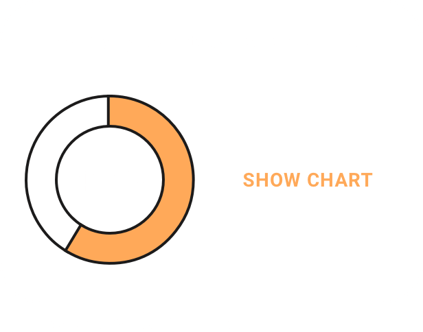 Insight Widget