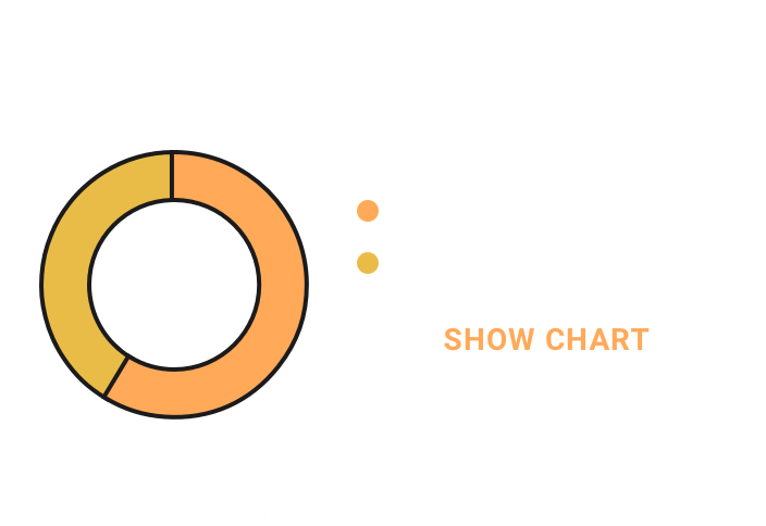 Insight Widget